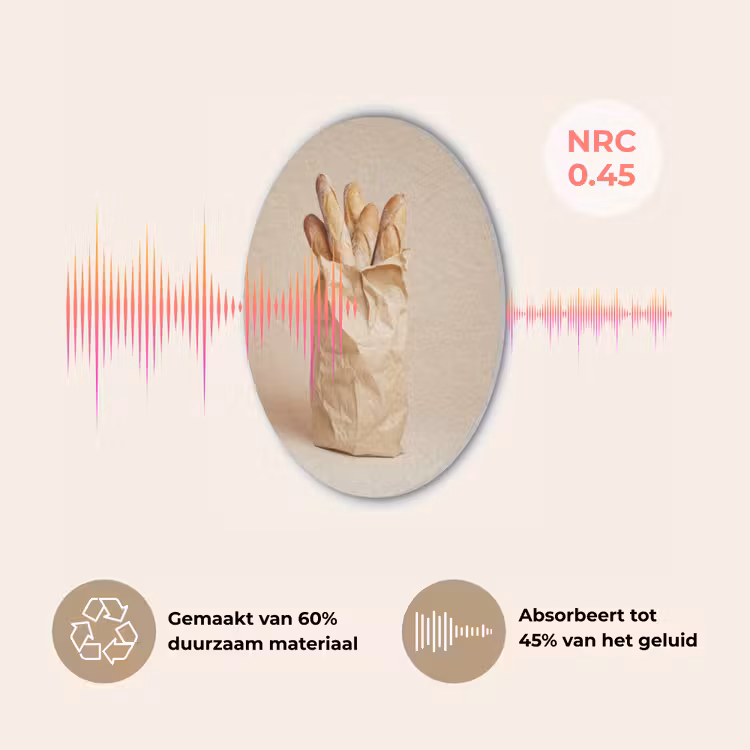 Baguette - Brood - Stokbrood - Beige Akoestische PET Vilt - Rond klein -USP_NL