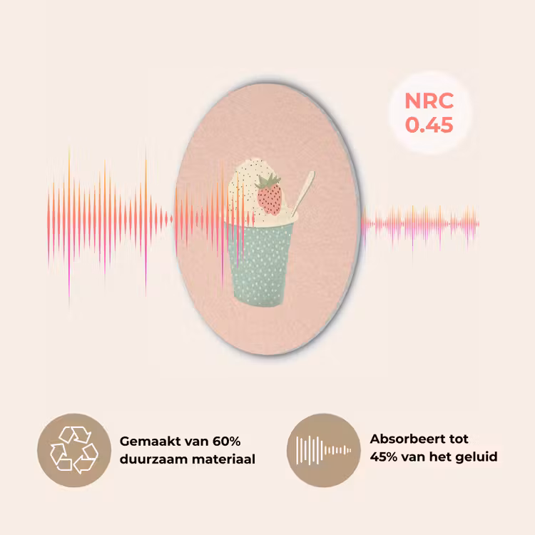 Bakje - Ijs - Aardbei - Roze Akoestische PET Vilt - Rond klein -USP_NL