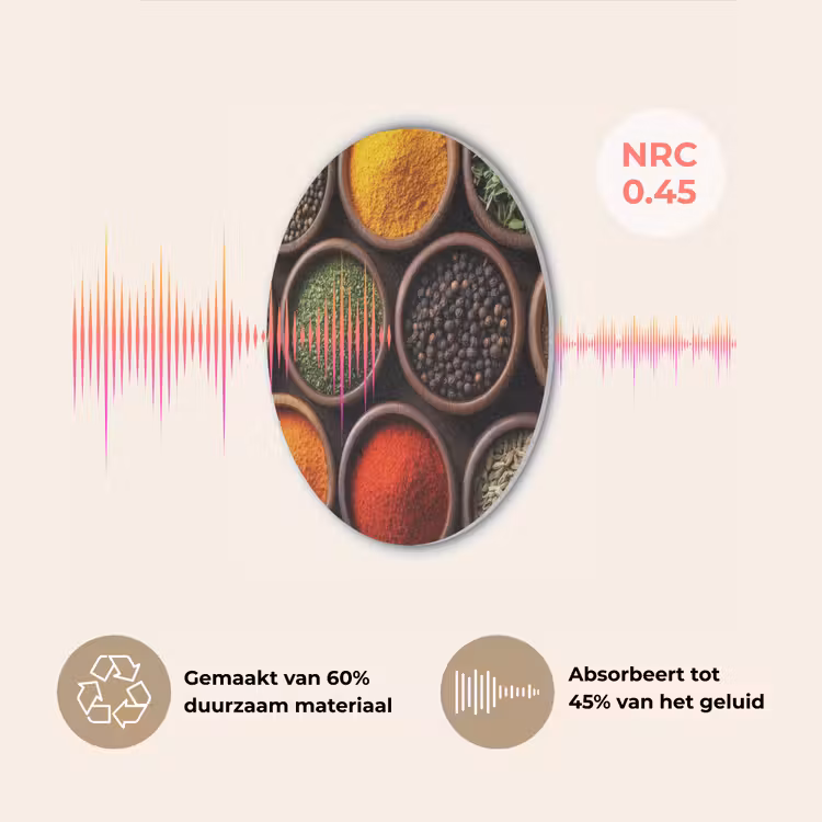 Bakjes - Hout - Kruiden - Kleurrijk Akoestische PET Vilt - Rond klein -USP_NL