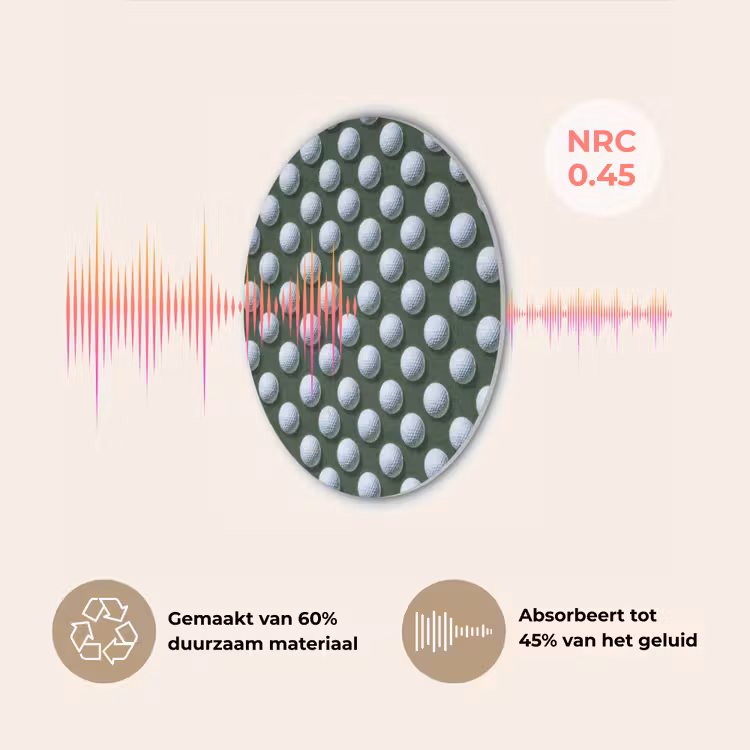Ballen - Golf - Groen Akoestische PET Vilt - Rond klein 838 -USP_NL
