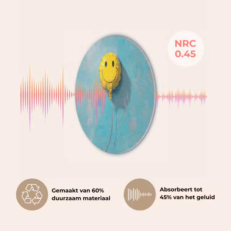 Ballon - Geel - Smiley Akoestische PET Vilt - Rond klein -USP_NL