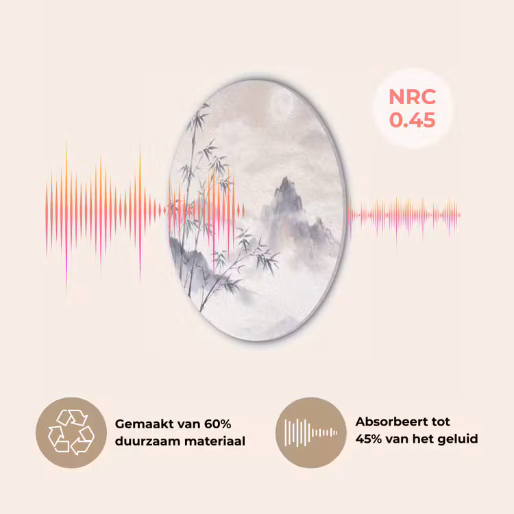 Bamboe - Azië - Grijs Akoestische PET Vilt - Rond klein -USP_NL