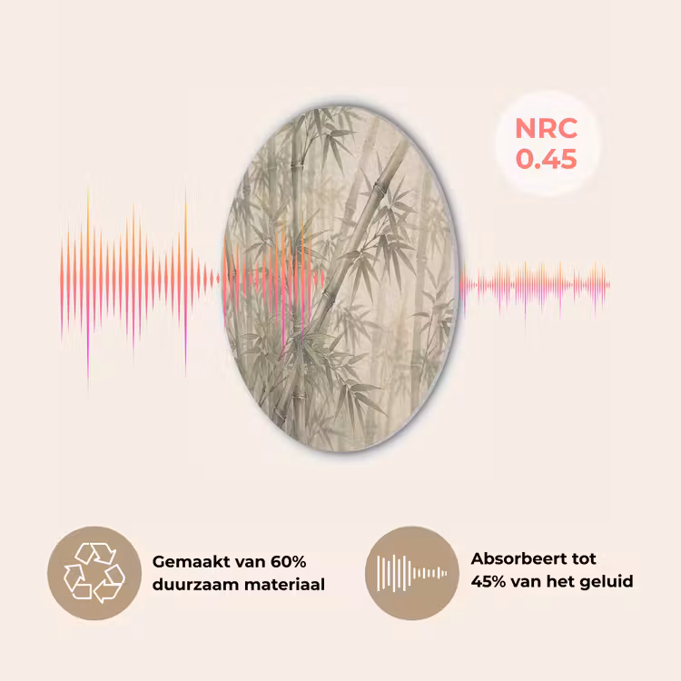 Bamboe - Bladeren - Aziatisch - Groen - Natuur Akoestische PET Vilt - Rond klein -USP_NL