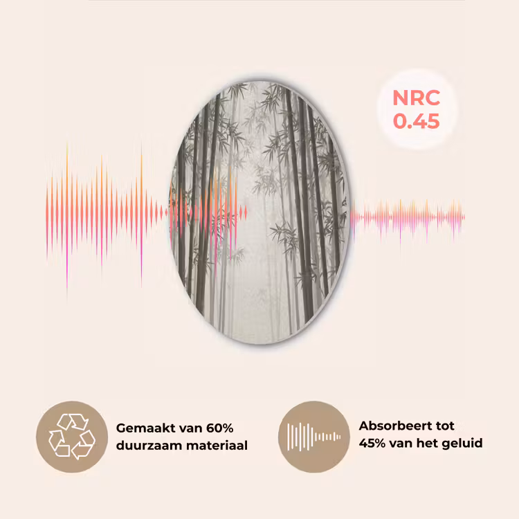 Bamboe - Bos - Mist - Natuur Akoestische PET Vilt - Rond klein -USP_NL
