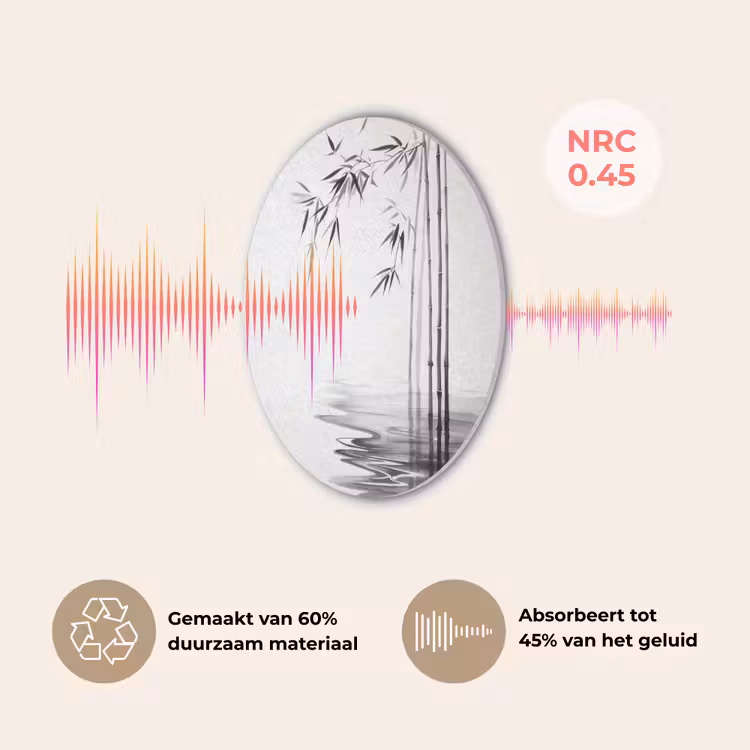 Bamboestammen - Water - Minimalistisch - Wit Akoestische PET Vilt - Rond klein -USP_NL