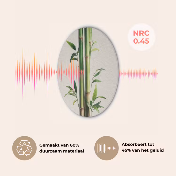Bamboestengels - Sierlijk - Groen Akoestische PET Vilt - Rond klein -USP_NL
