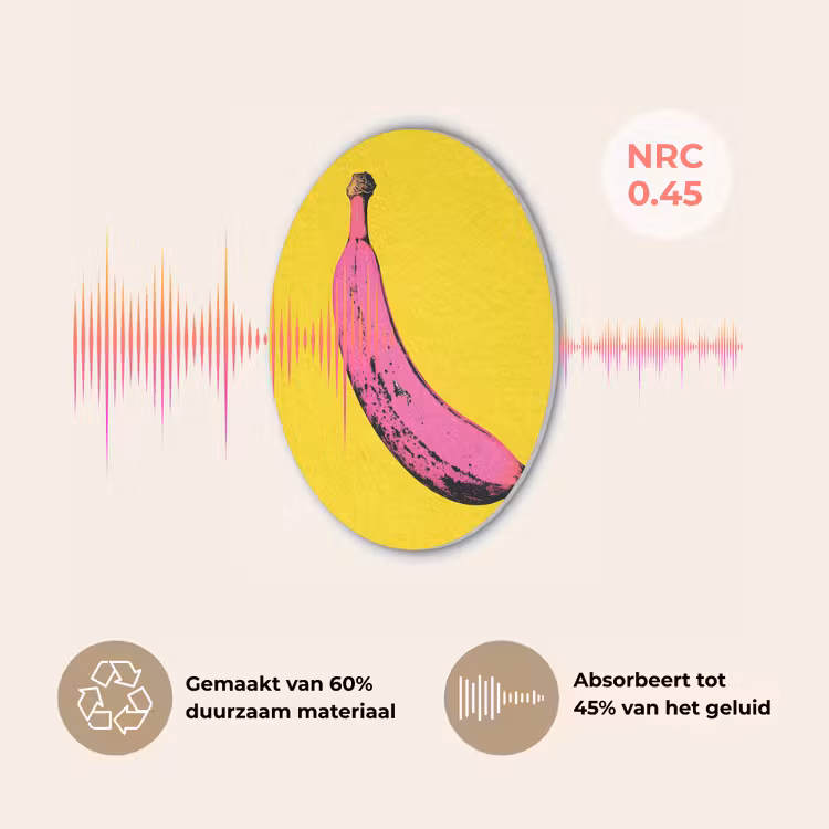 Banaan - Grafisch - Geel Akoestische PET Vilt - Rond klein -USP_NL