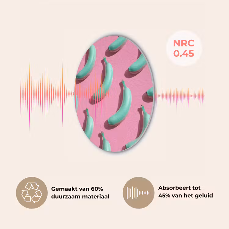 Bananen - Patroon - Blauw - Roze Akoestische PET Vilt - Rond klein -USP_NL