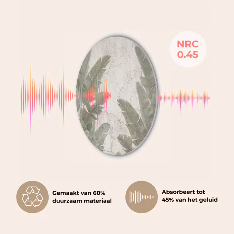 Bananenbladeren - Beton - Groen Akoestische PET Vilt - Rond klein -USP_NL
