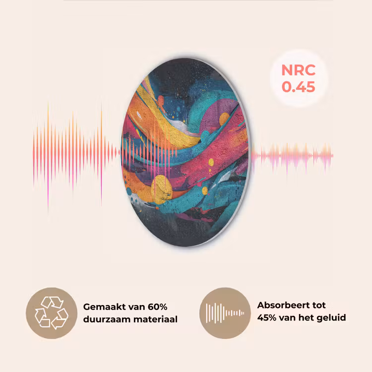 Banen - Golven - Kleurrijk - Abstract Akoestische PET Vilt - Rond klein -USP_NL