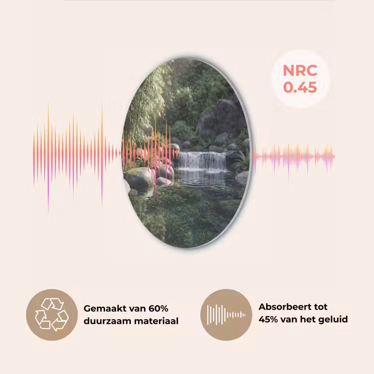 Beek - Waterval - Natuur - Groen Akoestische PET Vilt - Rond klein -USP_NL