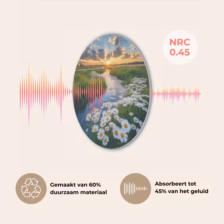 Beekje - Landschap - Margriet Akoestische PET Vilt - Rond klein -USP_NL