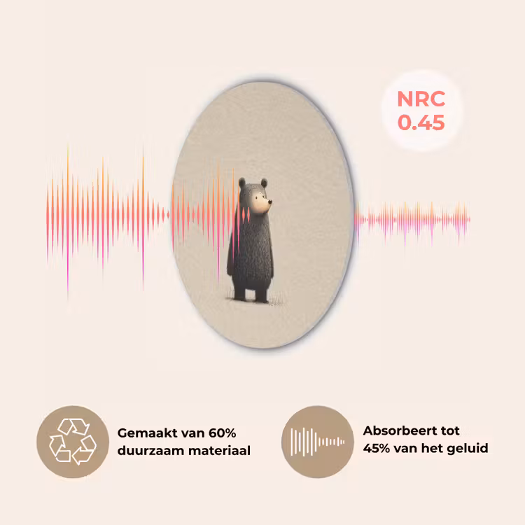Beer - Donkerbruin - Minimalistisch Akoestische PET Vilt - Rond klein -USP_NL