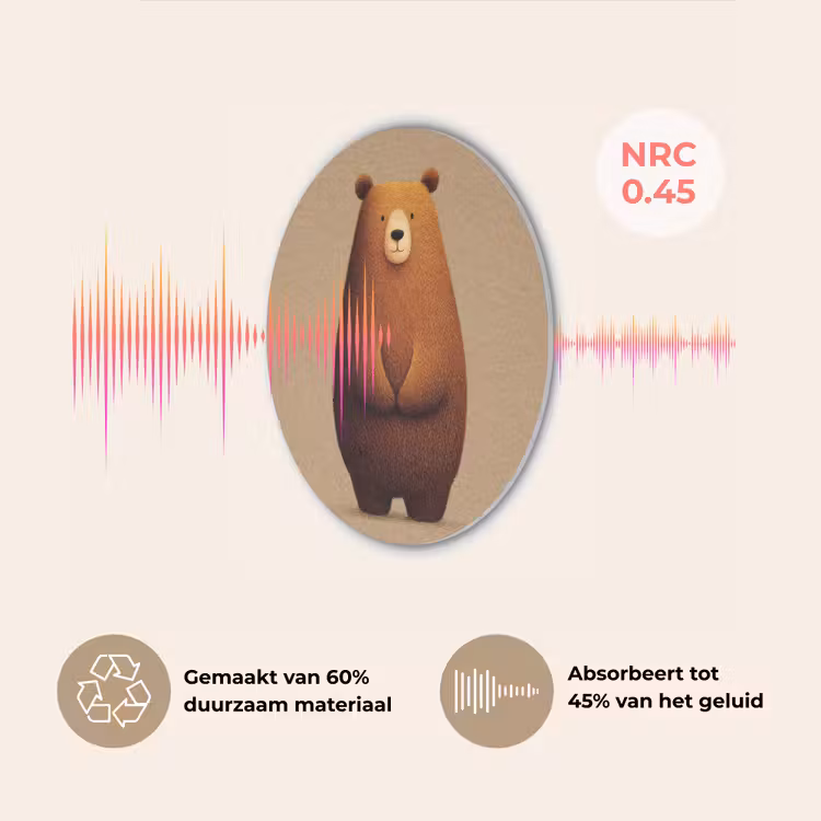 Beer - Minimalistisch - Bruin Akoestische PET Vilt - Rond klein -USP_NL