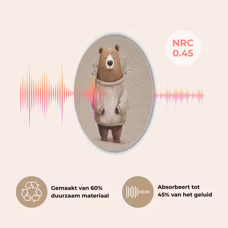 Beer - Witte bloemen - Knus Akoestische PET Vilt - Rond klein -USP_NL