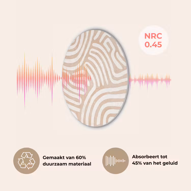 Beige - Aardspatroon Akoestische PET Vilt - Rond klein -USP_NL