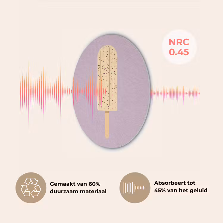 Beige - Ijsje - Spikkels Akoestische PET Vilt - Rond klein -USP_NL