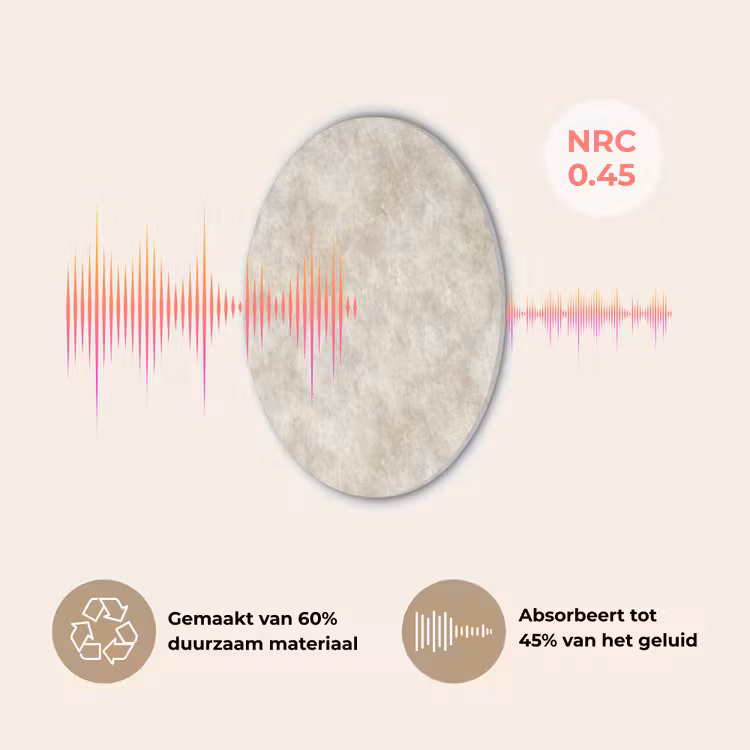 Beige - Reliëfstructuur - Natuursteen Akoestische PET Vilt - Rond klein 838 -USP_NL