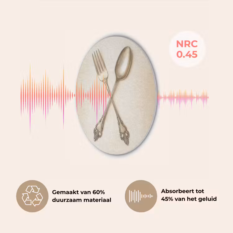 Beige - Vintage - Bestek Akoestische PET Vilt - Rond klein -USP_NL
