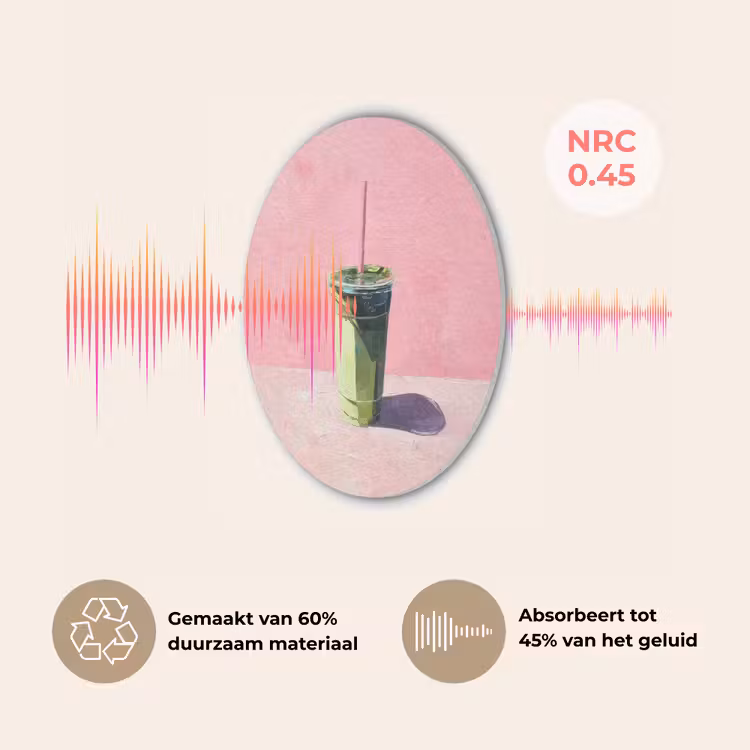 Beker - Rietje - Minimalistisch - Groen Akoestische PET Vilt - Rond klein -USP_NL
