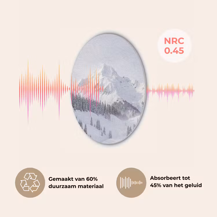 Berg - Sneeuw - Winter - Natuur - Wit Akoestische PET Vilt - Rond klein -USP_NL