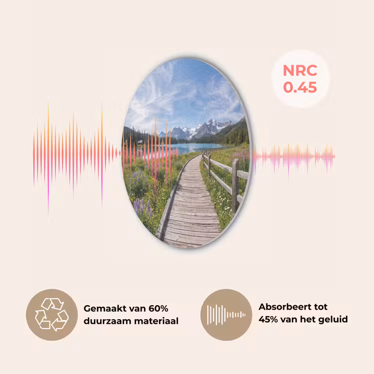 Bergen - Meer - Landschap - Blauw Akoestische PET Vilt - Rond klein -USP_NL