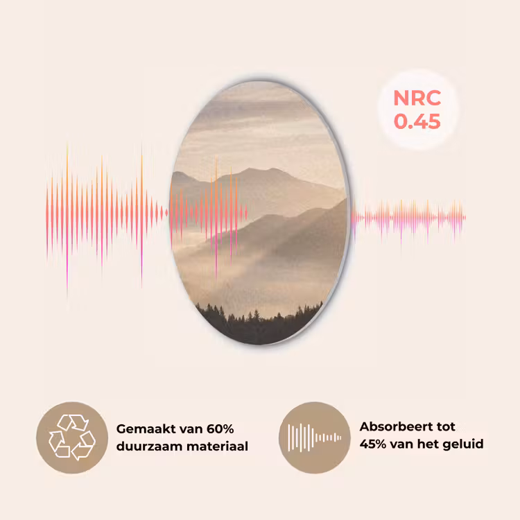 Bergen - Mist - Zonnestralen Akoestische PET Vilt - Rond klein -USP_NL