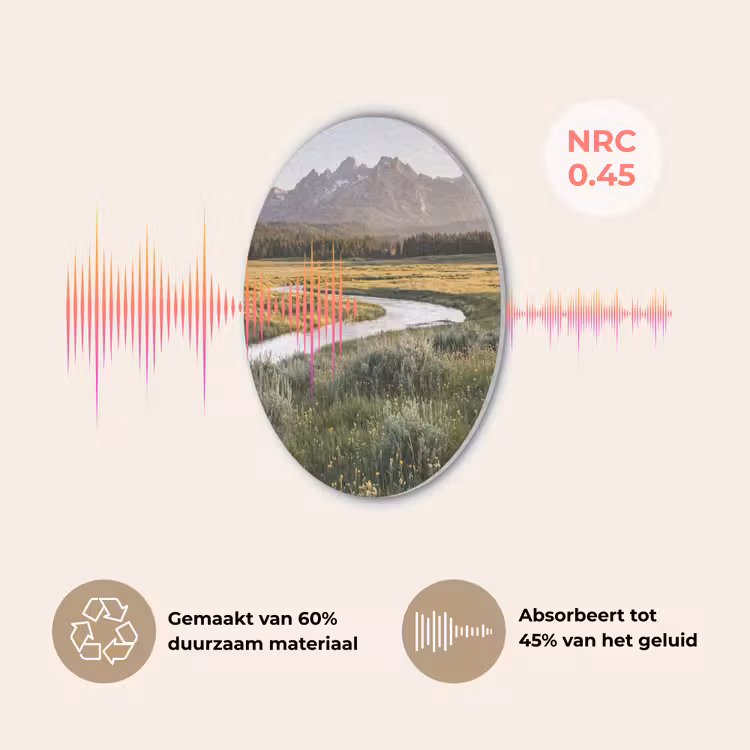 Berglandschap - Rivier - Bos Akoestische PET Vilt - Rond klein -USP_NL
