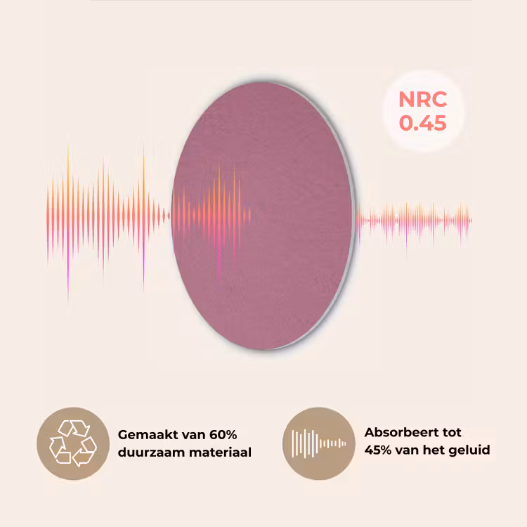 Berry - Roze -Pink Akoestische PET Vilt - Rond klein 838 -USP_NL