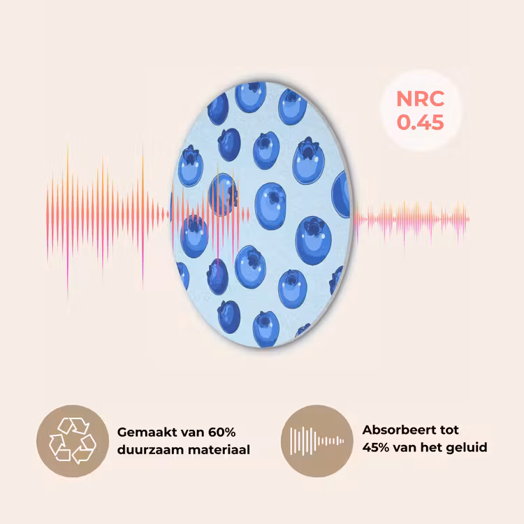 Bessen - Modern - Blauw Akoestische PET Vilt - Rond klein 838 -USP_NL