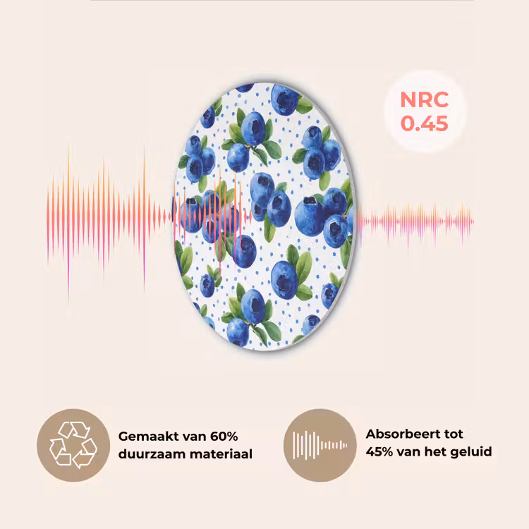 Bessen - Patroon - Blauw Akoestische PET Vilt - Rond klein 838 -USP_NL