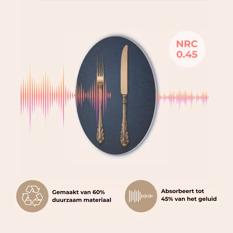 Bestek - Donkerblauw - Goud Akoestische PET Vilt - Rond klein -USP_NL