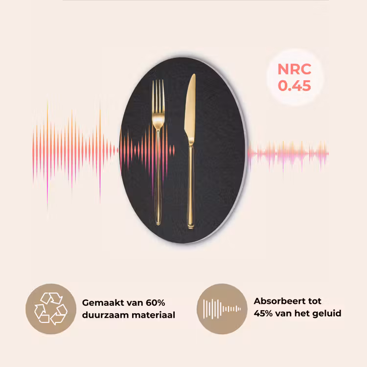 Bestek - Goud - Mes - Vork Akoestische PET Vilt - Rond klein -USP_NL