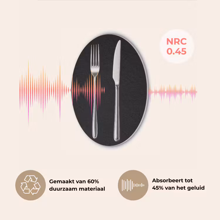 Bestek - Klassiek - Elegant Akoestische PET Vilt - Rond klein -USP_NL