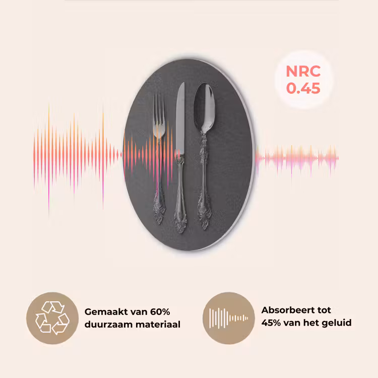 Bestek - Zwart Akoestische PET Vilt - Rond klein -USP_NL
