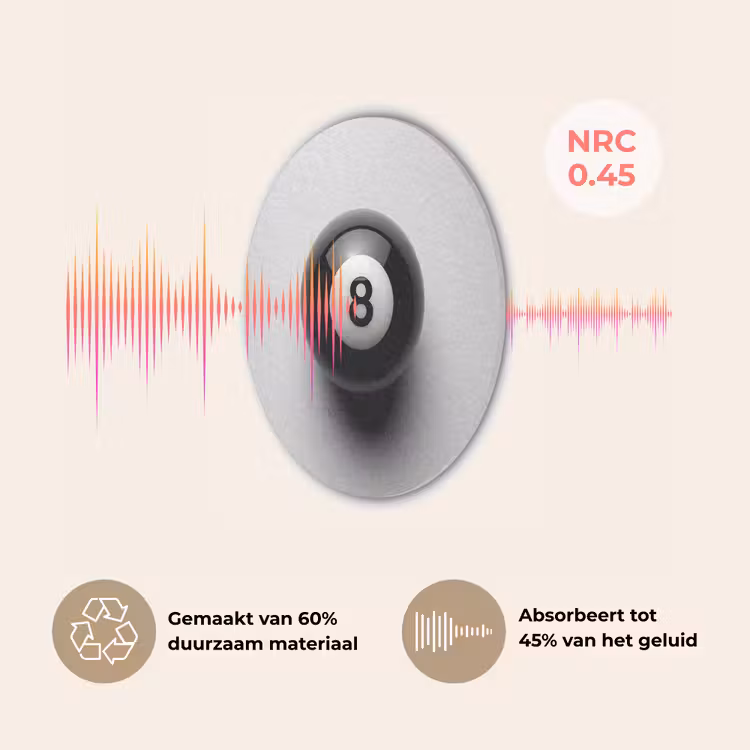 Biljartbal - Getal - Acht - Wit Akoestische PET Vilt - Rond klein -USP_NL