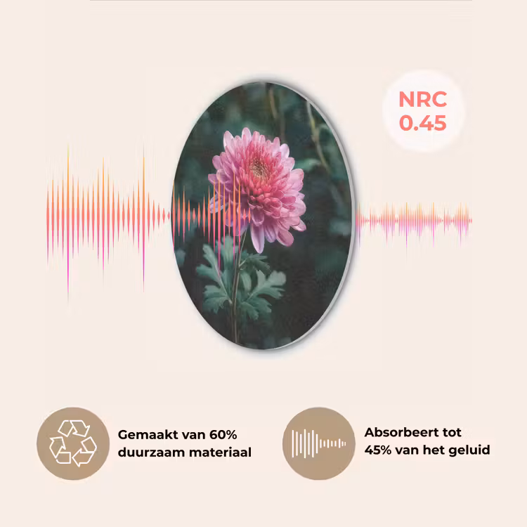 Blad - Chrysant - Roze - Schaduw Akoestische PET Vilt - Rond klein -USP_NL