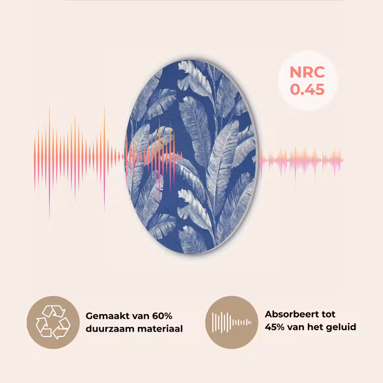 Blad - Palm - Blauw Akoestische PET Vilt - Rond klein 838 -USP_NL