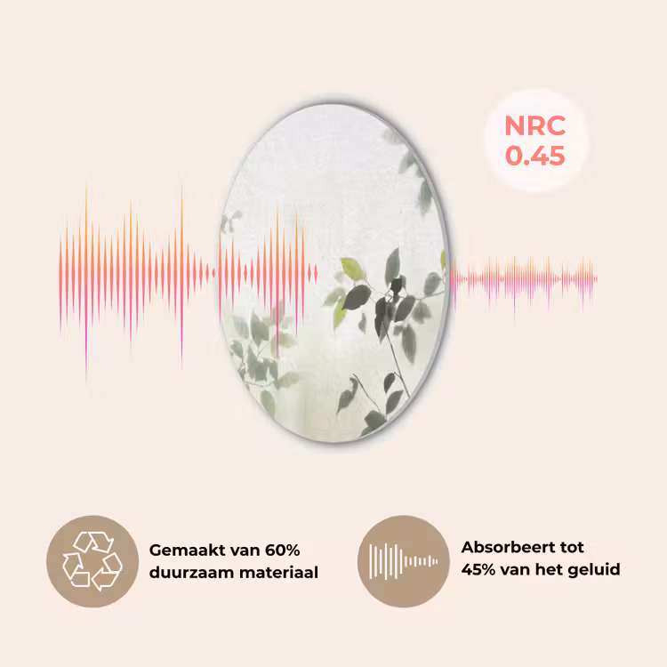 Blad - Schaduw - Natuur - Abstract - Groen Akoestische PET Vilt - Rond klein -USP_NL
