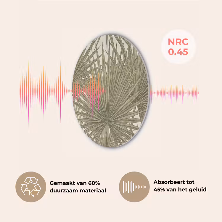 Blad - Tropisch - Patroon - Natuur - Groen Akoestische PET Vilt - Rond klein -USP_NL