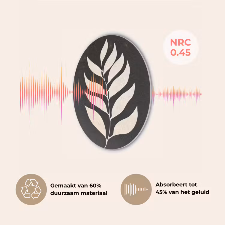 Blad - Wit - Minimalistisch Akoestische PET Vilt - Rond klein -USP_NL