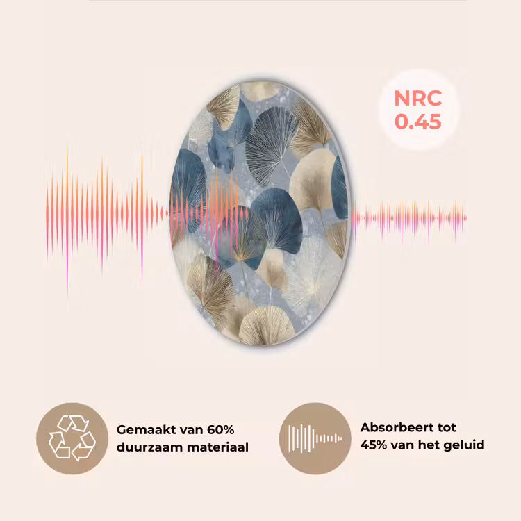 Bladeren - Abstract - Goud - Blauw Akoestische PET Vilt - Rond klein -USP_NL