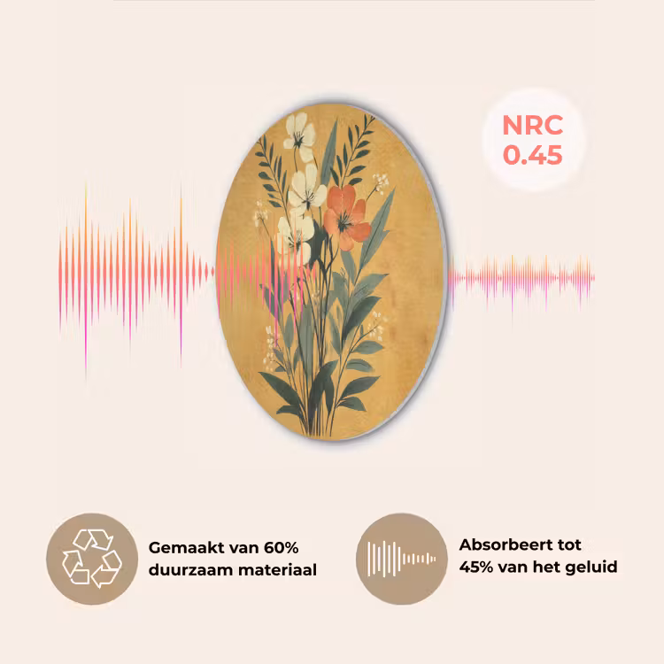 Bladeren - Boeket - Bloemen - Geel Akoestische PET Vilt - Rond klein -USP_NL