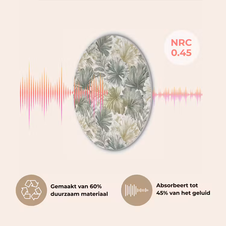 Bladeren - Botanisch - Groen Akoestische PET Vilt - Rond klein 838 -USP_NL
