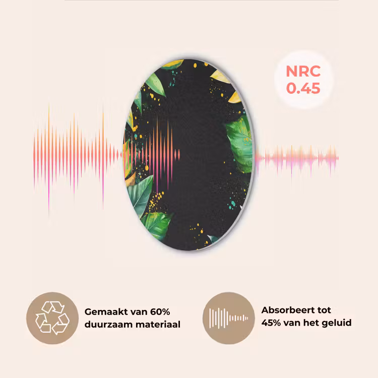 Bladeren - Groen - Geel - Verf - Jungle Akoestische PET Vilt - Rond klein -USP_NL