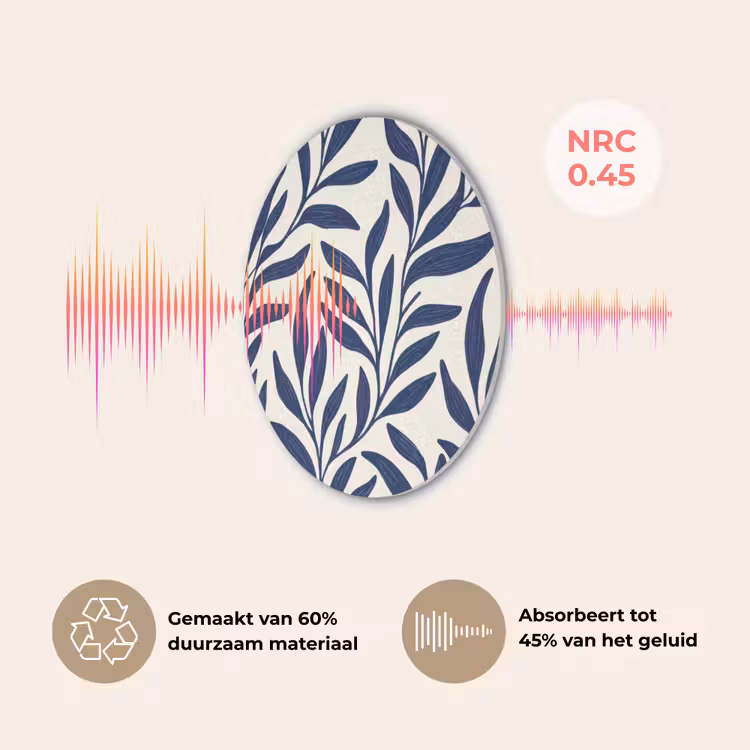 Bladeren - Klimop - Donkerblauw Akoestische PET Vilt - Rond klein -USP_NL