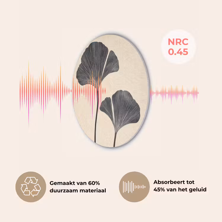 Bladeren - Minimalistisch - Zwart Akoestische PET Vilt - Rond klein -USP_NL