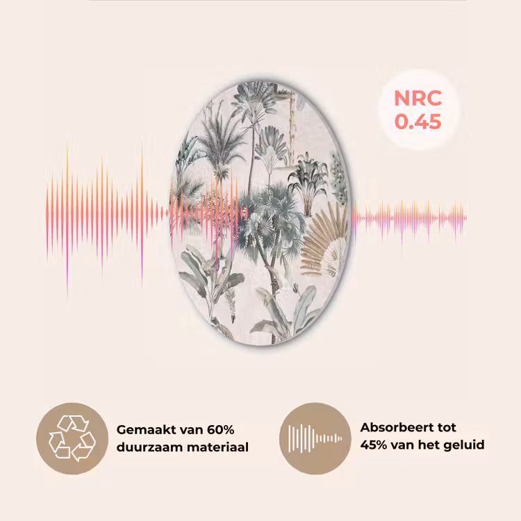 Bladeren - Monstera - Jungle - Tropical Akoestische PET Vilt - Rond klein -USP_NL