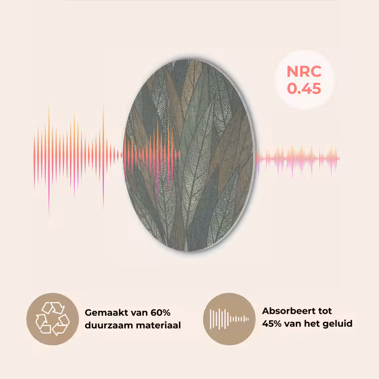 Bladeren - Patroon - Gestippeld - Natuur - Groen Akoestische PET Vilt - Rond klein -USP_NL