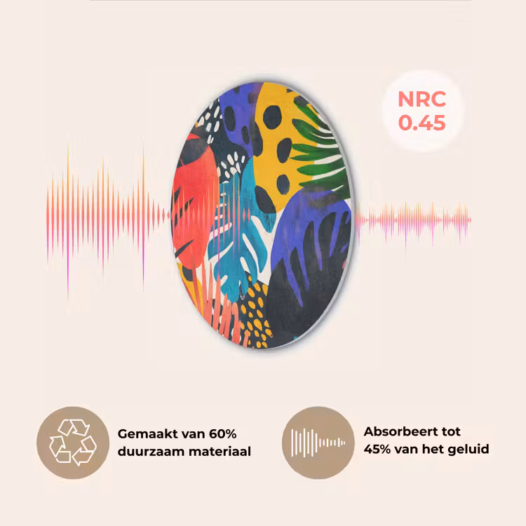 Bladeren - Vormen - Abstract - Kleurrijk Akoestische PET Vilt - Rond klein -USP_NL